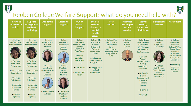 welfare support poster